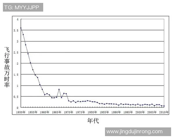 足球球星减速是否成功的探讨与未来发展趋势分析